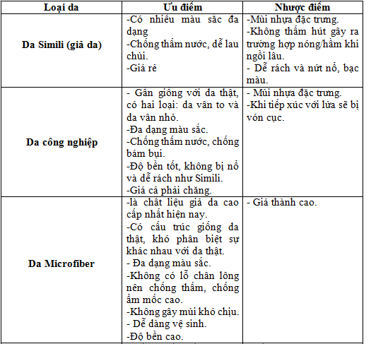 boc-da-xe-chevrolet-2