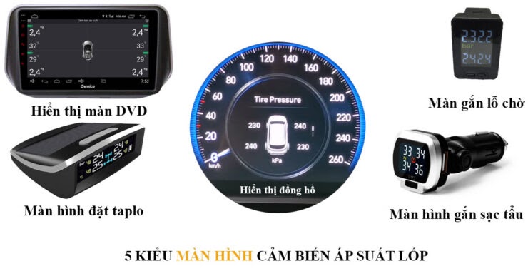 cảm biến &aacute;p suất lốp loại n&agrave;o tốt